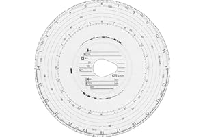 RNKVERLAG RNK B0012RON8A - Contagiri per tachimetro 125 km/h, automatico, Ø 12 cm, 100 pezzi