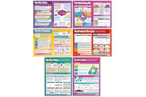 Daydream Education Poster "Marketing Decisions", Geschäftsposter, Glanzpapier, 850 x 594 mm (A1), Business-Klassen-Poster, Bildungstabellen (evtl. nicht in deutscher Sprache), 6 Stück