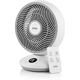 Sinbo SF-7702 Sessiz Masa&uuml;st&uuml; Vantilat&ouml;r | Kumandalı Mini Fan | Otomatik Salınımlı Aroma Hazneli (Beyaz Dijital)