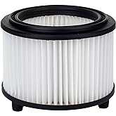 Bosch Home and Garden 2609256F35 is washable for UniversalVac 15 and AdvancedVac 20 vacuum cleaners