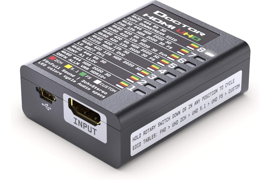 HDFury HDF0130 Dr. HDMI 4K - HDMI EDID Manager / Emulator, löst alle Handshake Probleme bis HDMI 2.0b