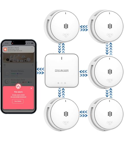 VisorTech WLAN Rauchmelder 5er-Set – Mit 10-Jahres-Batterie, 85 DB Alarm & App-Benachrichtigung | DIN EN 14604 Geprüft Für Maximalen Brandschutz