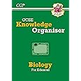 New GCSE Biology Edexcel Knowledge Organiser