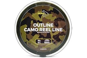 Avid Carp Outline Camo Reel Line