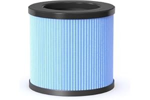 AROEVE JHD03W Luftfilterersatz, 4-in-1-Luftfilter für Rauch, Pollen, Haare und Gerüche, Blau