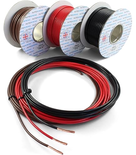 Electrosmart 2 Câbles Electriques, Fils Électriques Double