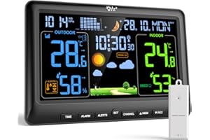 LIORQUE Weather Stations with Outdoor Sensor Wireless for Home, Indoor Outdoor Thermometer Hygrometer, Humidity, Barometric Pressure, Date, Weather Forecast