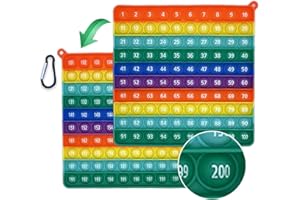 Zamety Plopper zabawka Pop It, zabawka Fidget Toy, podświetlanie liczb od 1 do 200, dwustronna zabawka Popet, redukuje stres dla dzieci i dorosłych