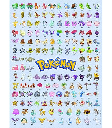 Buffalo Games - Pokemon - Pokemon Alola Region - Puzzle 100 pièces Buffalo Games - Pokemon - Pokemon Alola Region - Puzzle 100 pièces