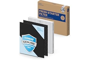 Coway Replacement Filter Pack for AP1512HH by Coway, Co, Ltd