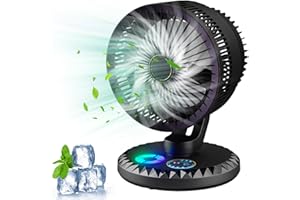 LULUANPING Ventilateur Silencieux Portable, Ventilateur Puissant, Montage Mural et Table, Avec des lumières Colorées, Inclinaison Variable De 90 °, 3 VitesseVentilateur Table pour La Chambre, Bureau (Noir)
