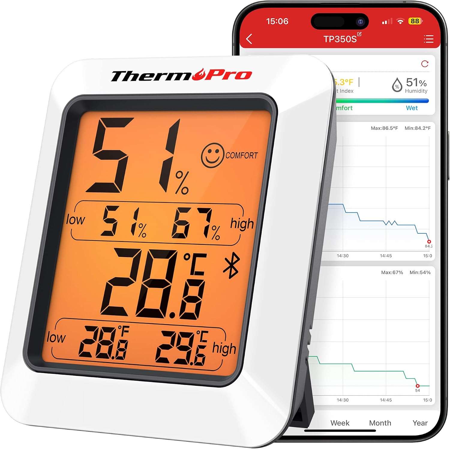 ThermoPro TempPro TP350 Bluetooth Room Thermometer, Indoor Hygrometer with Alerts, Humidity Meter and Temperature Monitor with Smart App and 2-Year Data Record & Export, Humidity Sensor for Baby Room
