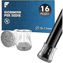Gommini Per Sedie Fyeeleat - 40 Pezzi, Diametro 15-21 Mm, Protezione Antiscivolo E Antirumore - Foto 12