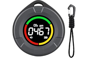 INKBIRDPLUS Kohlendioxid-Detektor, Mini-CO2-Monitor für den Innenbereich