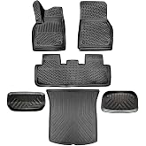 Tesla Model Y (Juniper) Post 2025 3D Pool Mat and Luggage Pool Set of 4 Bizymo