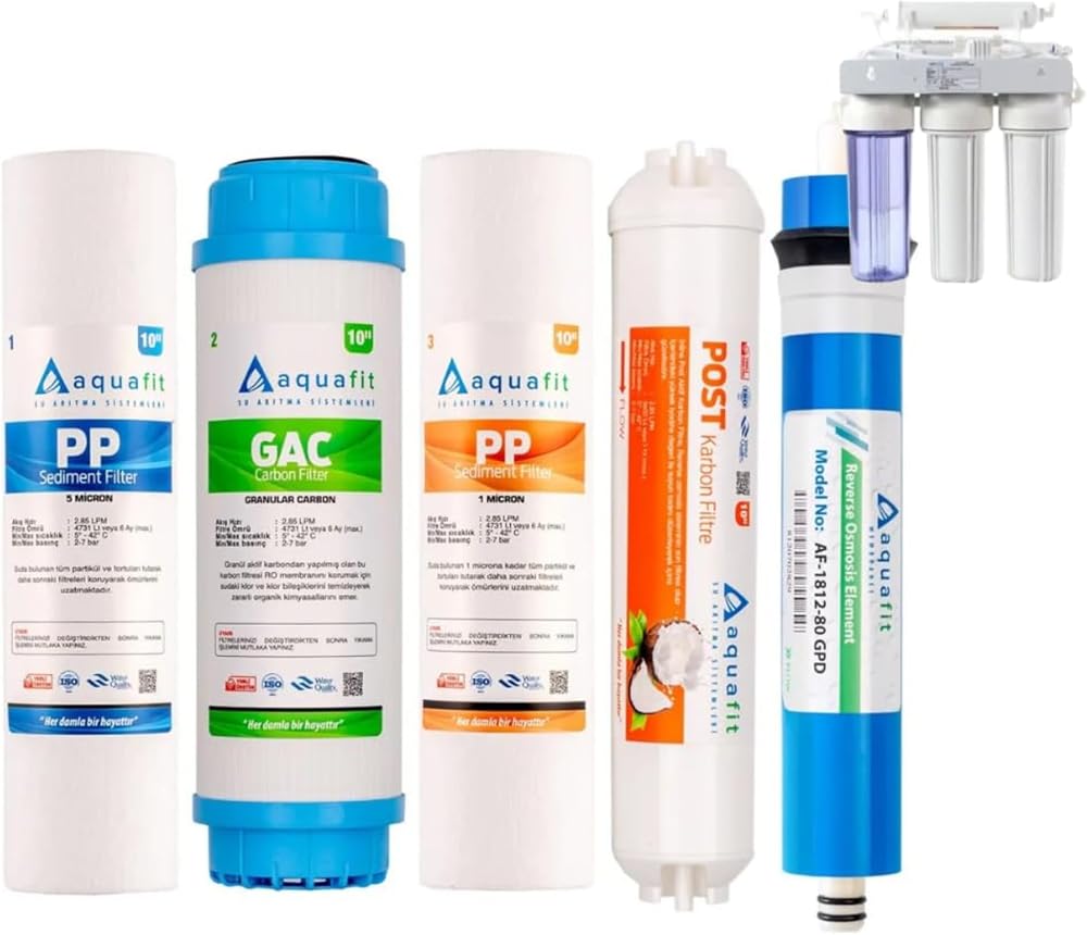 Aquafit Açık Kasa Su Arıtma Cihazı 5'li Filtre Seti