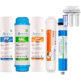 Aquafit Open Case Water Purifier 5-Piece Filter Set