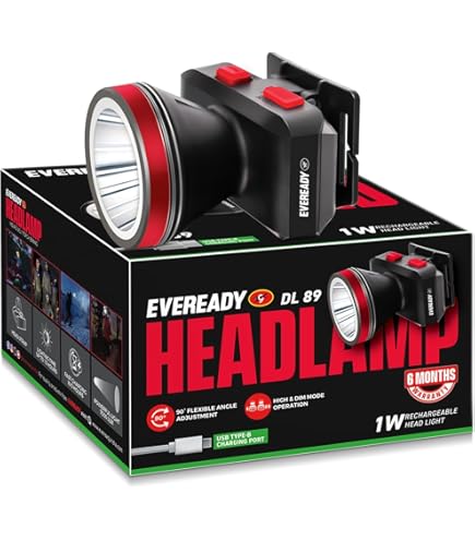 Thee Headcoats 7インチセット 黒鯛師 THEヘチセレクションZX 88W-T ブラック/チタン｜＠ベリー