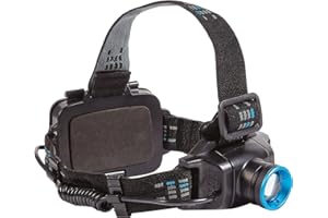 RING Automotive RIT1070 Zoom240 LED USB Rechargeable Head Torch