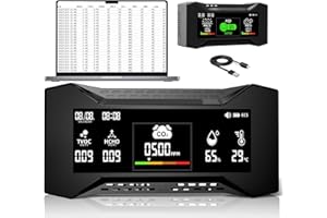 THERM LA MODE Monitor de Calidad del Aire 10 en 1 con Registro de Datos e informes CSV listos para auditoría. medidor CO2 de Alta precisión, 6 Niveles de AQI de Icon. Ideal para oficinas, Laboratorios y fábricas