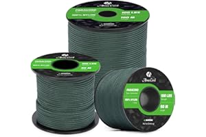 Abma Cord Paracord 2mm Cuerda de 100% Nylon 30m Tipo I Cuerda de Paracaídas 1 Hebra - MAX. 45 kg - Verde Oscuro