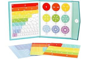 GUAHKUN Mathematik-Ressourcen, Magnetischer Bruchscheiben-Demonstrator, Magnetische Bruchrechnen Material, Magnetische Bruchfliesen Und Bruchkreise Für Kinder,Mathe Grundschule Material