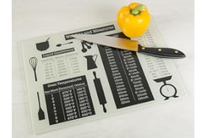 Creative Tops Everyday Home Weights & Measures Glass Work Surface Protector, Black