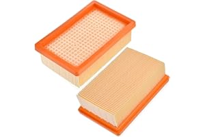 REBIRTHCARE 2 Flat Pleated Filter Replacement Parts for Kärcher WD4, WD5, WD6, MV4, MV5, MV6, Filter Replacement Parts for Karcher Wet and Dry Multi-Purpose Vacuum Filters, 2.863-005.0 4410