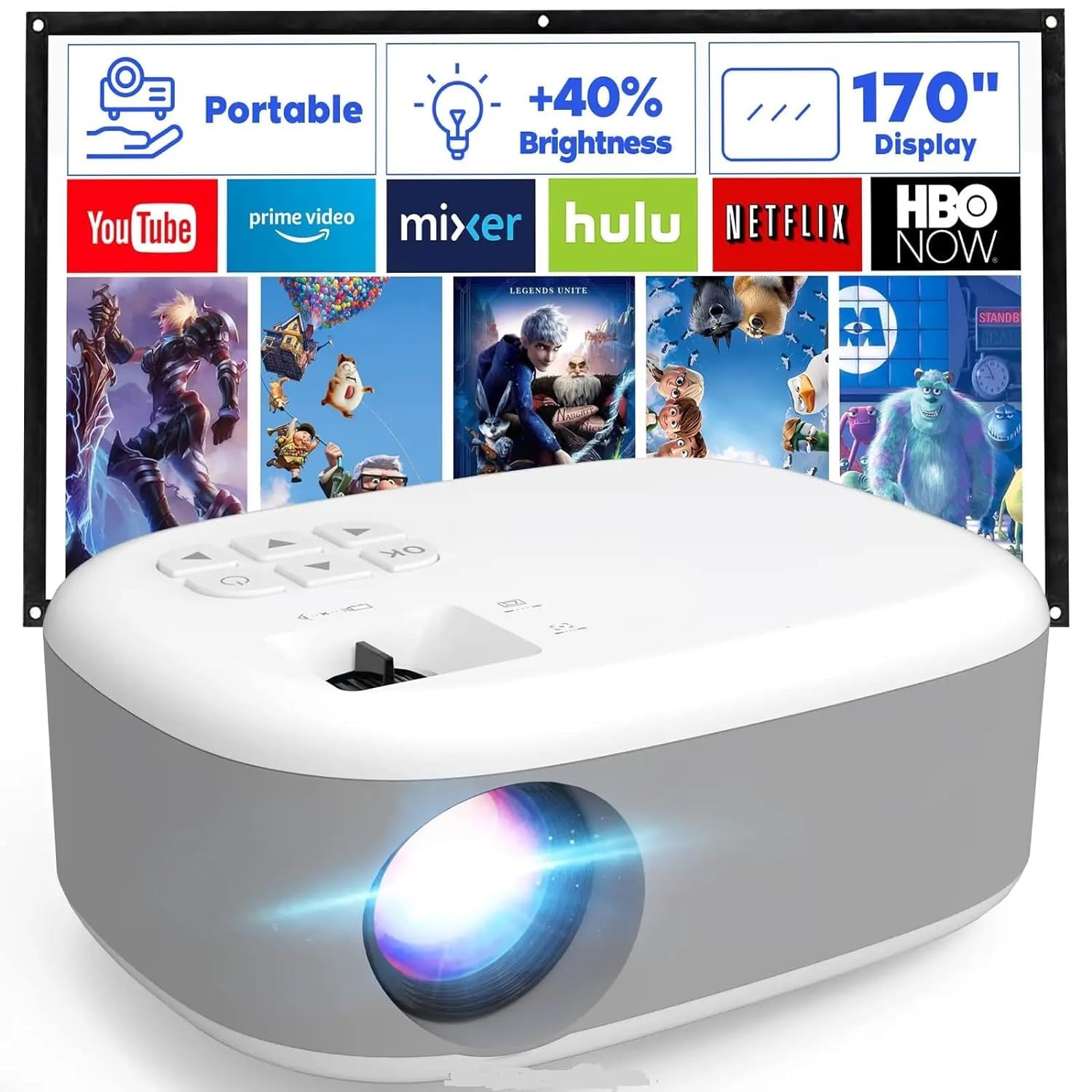 Ultimate Review of MEGAWISE Android 5G WiFi Projector for Home Cinema
