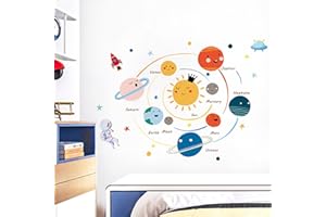 SacJkt Space Kids Wall Stickers, Removable Self-Adhesive Solar System Wall Decal, 2 PCS PVC Cute Planets Space Wall Sticker Decal for Nursery Bedroom Living Room (30 x 90cm)