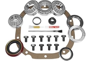 USA Standard Gear (ZK F8.8) Master Overhaul Kit for 8.8" Differential