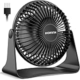 HONYIN Mini USB Ventilator, 3 Geschwindigkeitsstufen Klein Tischventilator, 360° Drehbarer Kopf, Starkem Luftstrom und Leise