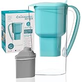 Water Filter Jug Water Tap ALKANATUR Drops 1.4 L with Zeolite Filter