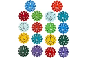 TOCAFEANK Mathe Fidgets Spinners | Mathe Fakten Spinner Fidget Toys | Math Fact Finger Spinner Sensorisches Spielzeug | Lernspielzeug Stressabbau Additions, Subtraktions, Multiplikations und Divisions