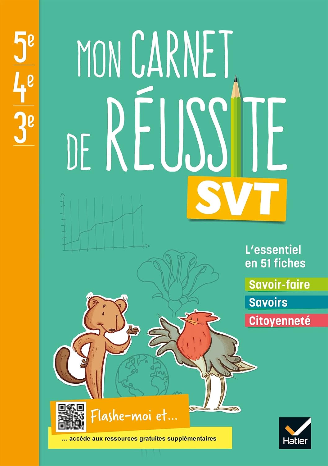 Vue 7