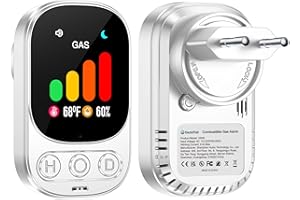 Gedsffati Detector de Gas Combustible con Enchufe para Uso Doméstico, Detector de Gas para Casa, Alarma de Gas para Gas Natural Metano Propano Butano, con Gran Pantalla en Color, Blanco, HD05