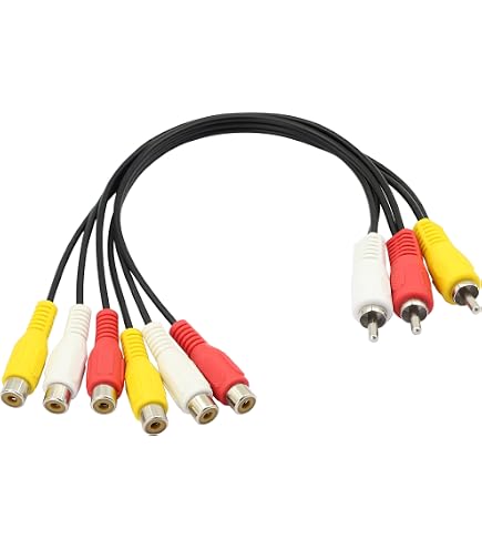 Duttek Cavo USB 2.0 A 3 RCA Femmina (Giallo+Bianco+Rosso) 1,5m - Adattatore Splitter AV Per Acquisizione Video Da TV, Fotocamera A PC