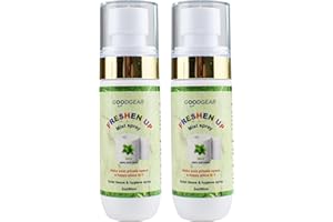 GOODGEAR Toilet roll Spray | Toilet Tissue flushable Wipe | Intimate Hygiene Spray for Women and Men | Intimate Wipe | Unisex Personal Care Spray | 60ml per bottle | pocket size (Mint)