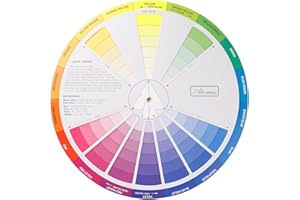 Rumyve Artist's Color Guide Tool,Color Wheel Color Mixing Wheel Creative Color Mixer for Painting and Nail Art and Interior Design