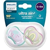 Philips Avent Ultra Air Emzik 0-6 Ay, 2'li Paket, Kız