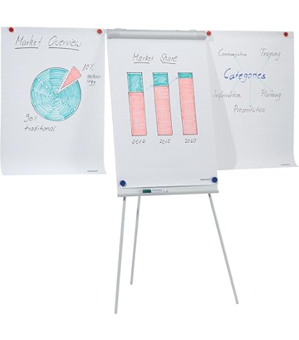 015430 Pack De 5 Paquets De 500 Feuilles Impression 80 GR A5 Double A Premium 15800899