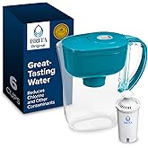 Brita Metro K&uuml;&ccedil;&uuml;k 6 Bardak Su Filtresi S&uuml;rahi, WQA NSF/ANSI Sertifikalı, BPA İ&ccedil;ermez, Mini Buzdolabı Dostu, Klor Tadı ve Koku