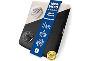 INDESMED Cojín Antiescaras Espuma Viscoelástica Alta Densidad, 100% Impermeable, Antideslizante y Ergonómico para Silla de Ruedas, Oficina |Cojín postural-Funda Lavable|Fabricado en España-40x40x4cm