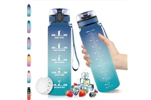 Vikaster Trinkflasche Sport, 500ml / 1L / 1,5L BPA-frei Tritan Auslaufsicher Kunststoff Wasserflasche, Kohlensäure Geeignet, Sportflasche für Fahrrad, Kinder, Schule, Fitness, Yoga
