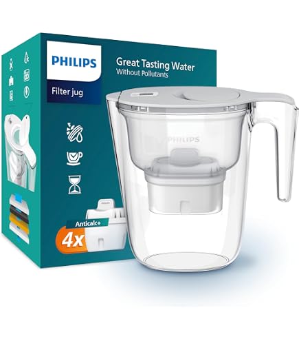 Pyle Replacement Water Filter Cartridge For NutriChef PKHTWTR46 - Triple Pass Filtration - View #6