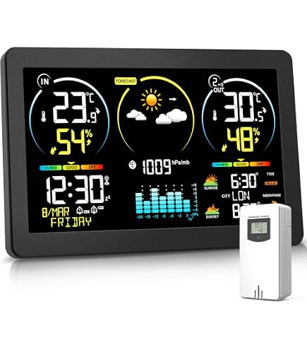 Transmetteur Thermo-hygro La Crosse Technology WSTX141TH-BCH - Pour Stations Météo Compatibles