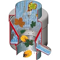 Füllautomat de luxe grau mit Laubabweiser komplett