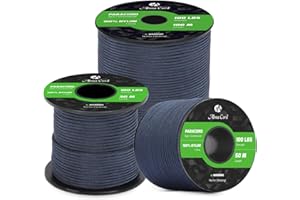 Abma Cord Paracord 2mm Cuerda de 100% Nylon 30m Tipo I Cuerda de Paracaídas 1 Hebra - MAX. 45 kg - Azul Marino