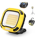 AuRiver Lampe LED De Travail, 2000 Lumens, Super Lumineuse