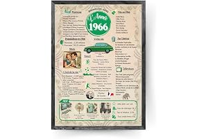 Année 1966( sans cadre)